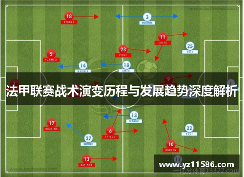 法甲联赛战术演变历程与发展趋势深度解析