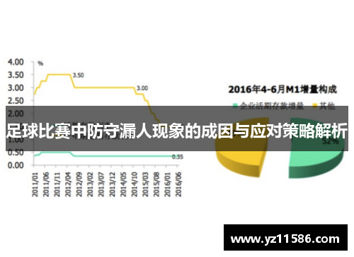 足球比赛中防守漏人现象的成因与应对策略解析