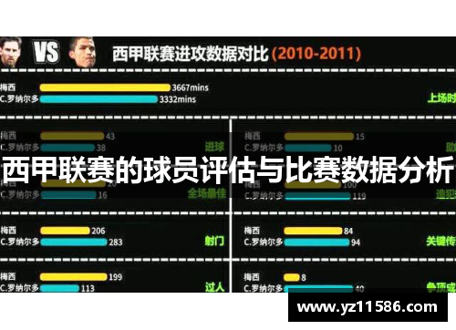 西甲联赛的球员评估与比赛数据分析